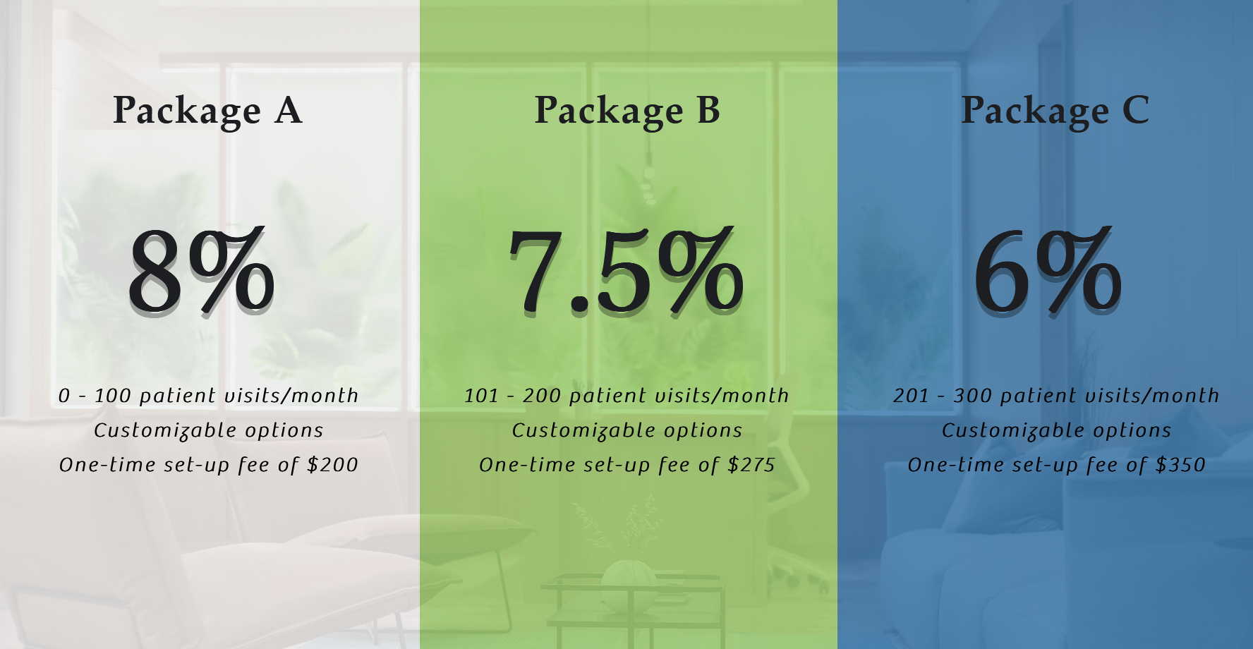 Pricing packages